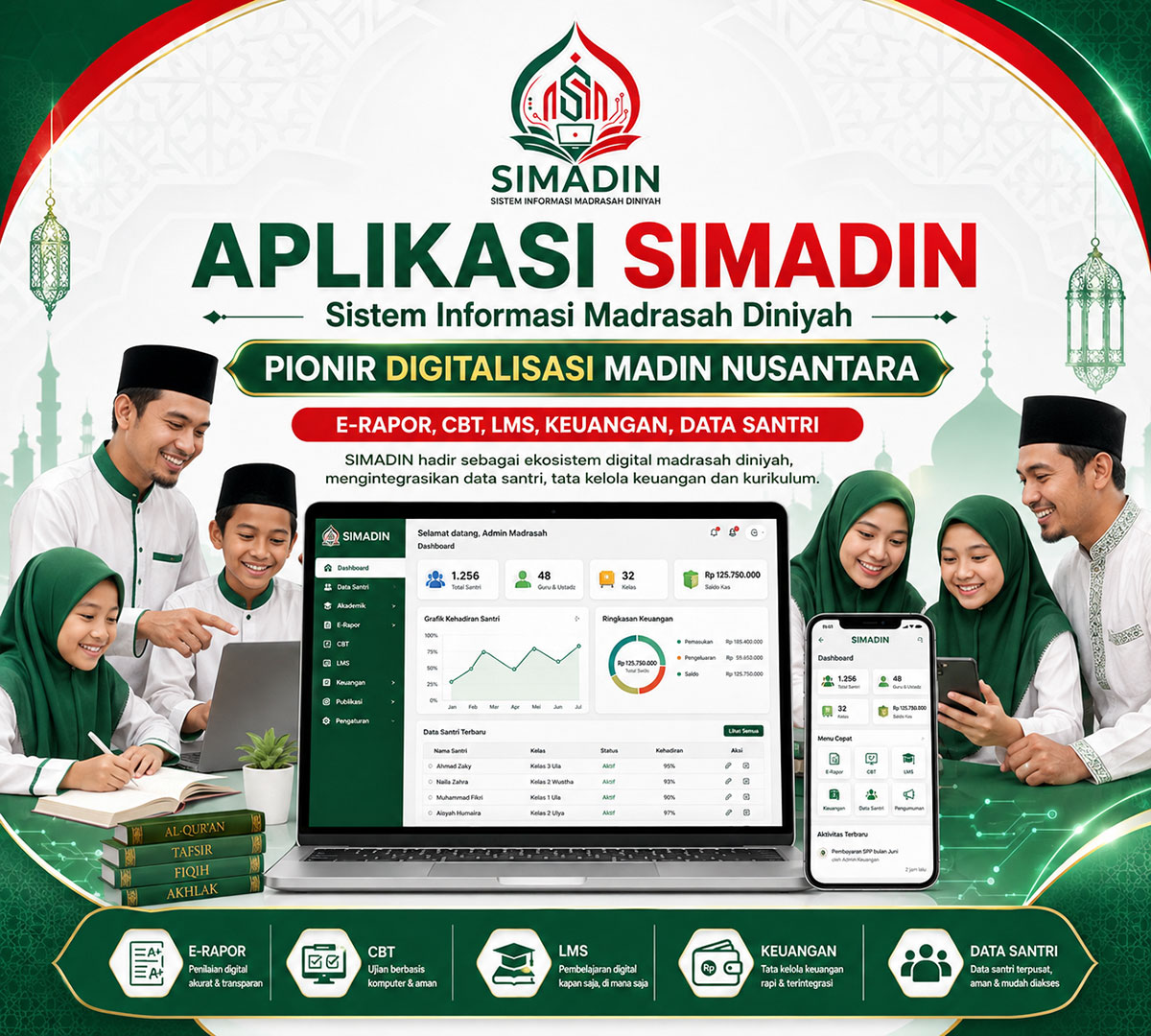 A3 Data Management-Sistem Informasi Madrasah Diniyah. Mengintegrasikan Kurikulum, E-Rapor, LMS, CBT, Keuangan dan Laporan Wali Santri dalam satu sistem